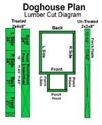 Click to Enlarge - Doghouse Plan