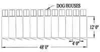 Build your own kennel block!